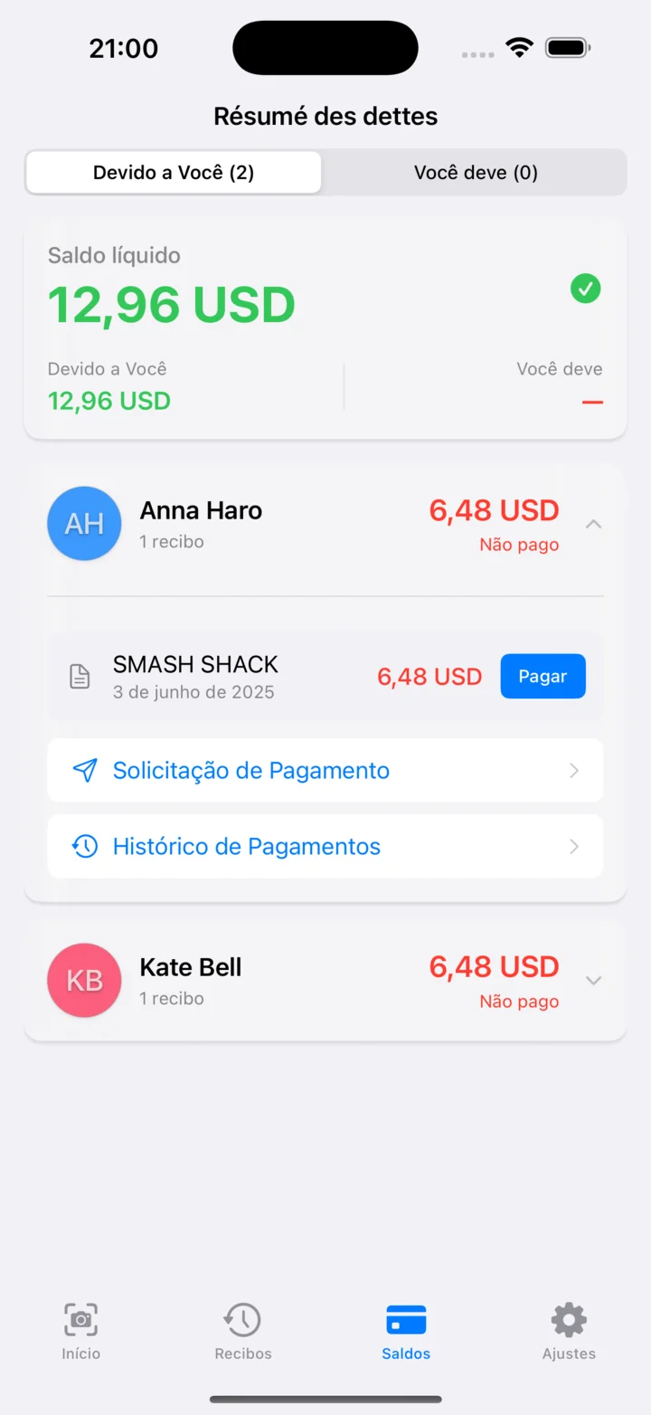 Resumo de dívidas mostrando saldos devidos por pessoa